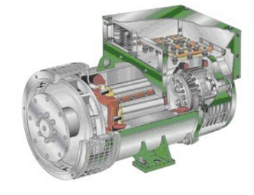雁江发电机内部结构图
